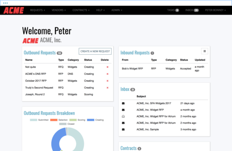 LP_Vendorful_Dashboard Vendorful Dashboard