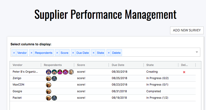 Scorecarding_List_View In-Progress Scorecards