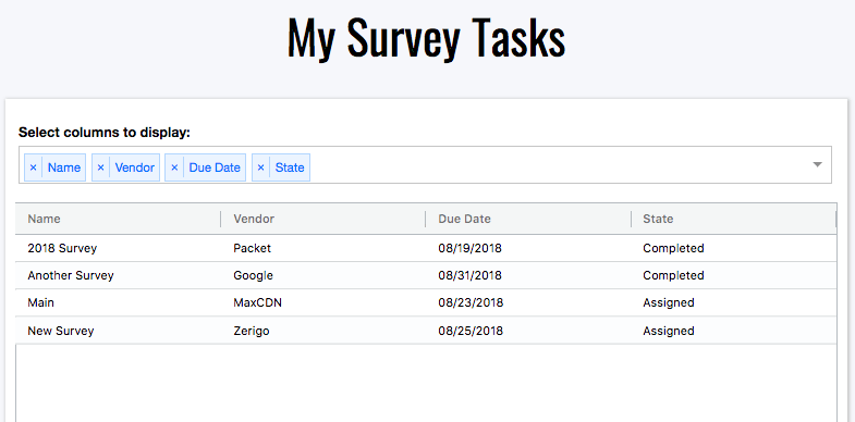 Scorecarding_Tasks Scorecard Task List